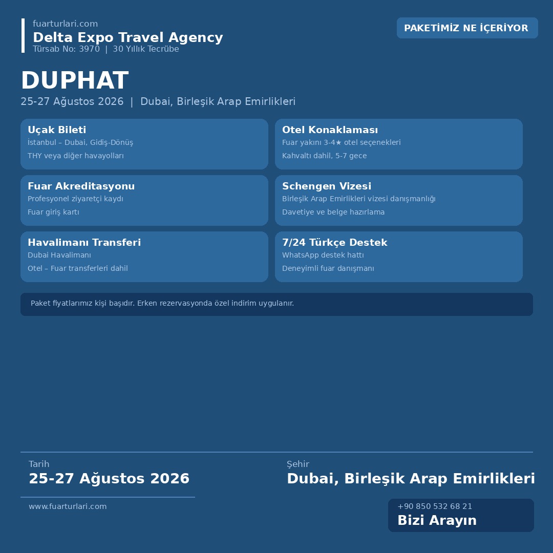 Duphat 2026
