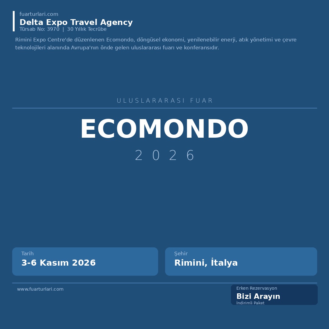 Ecomondo 2026