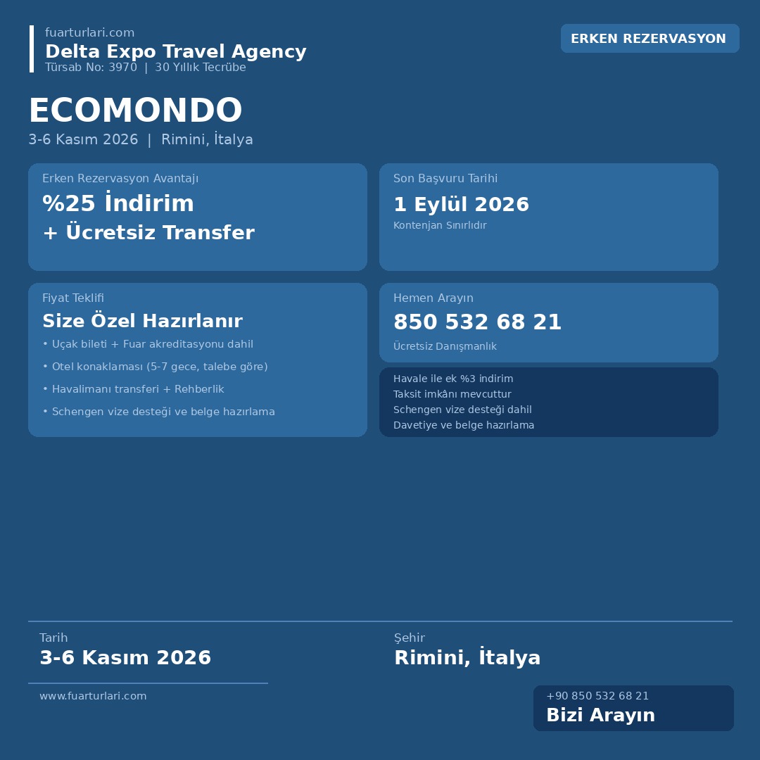 Ecomondo 2026