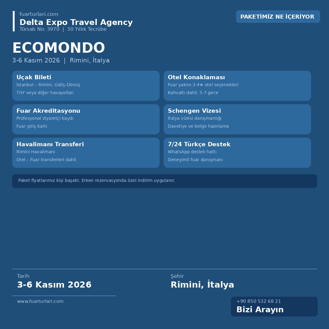 Ecomondo 2026