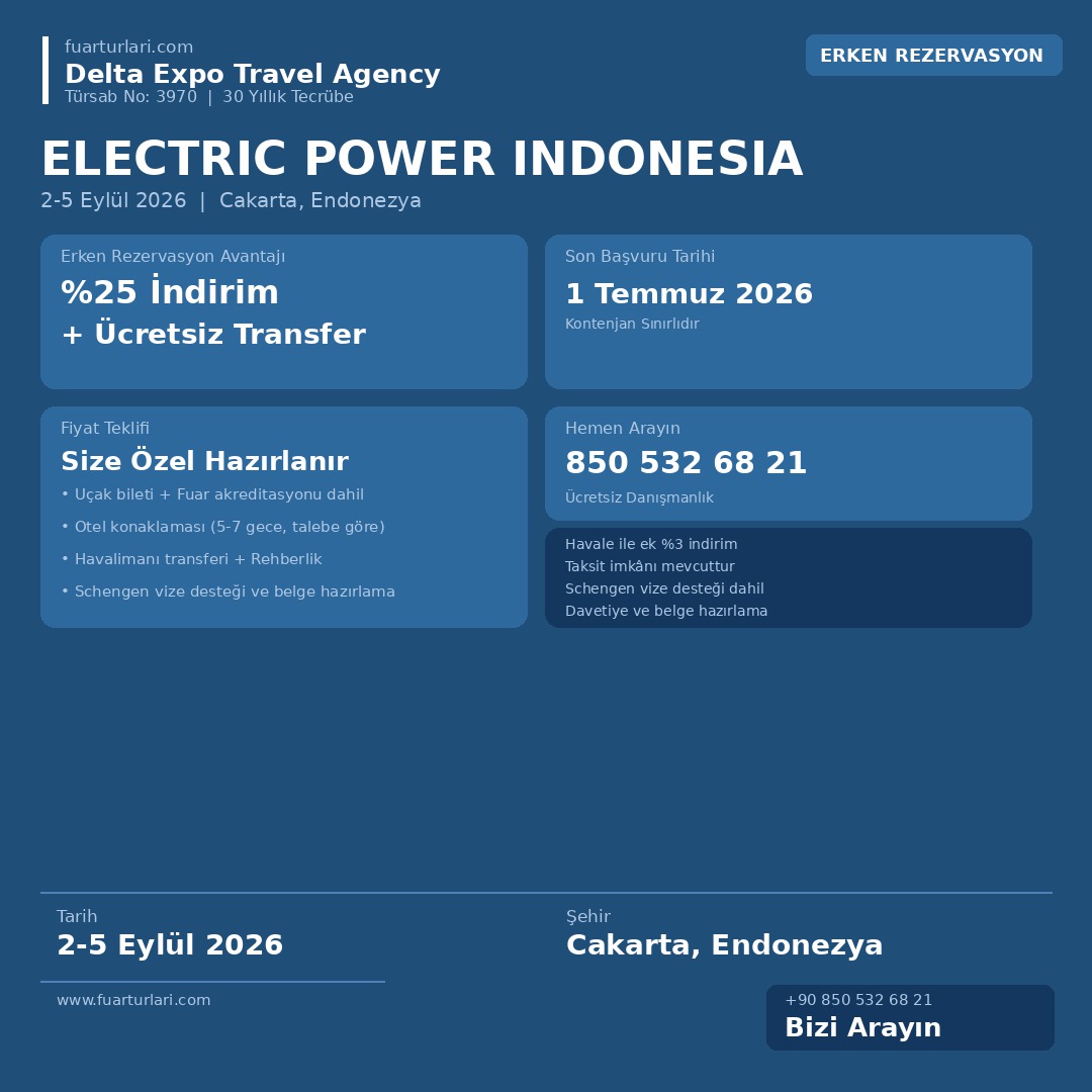 Electric Power Indonesia 2026