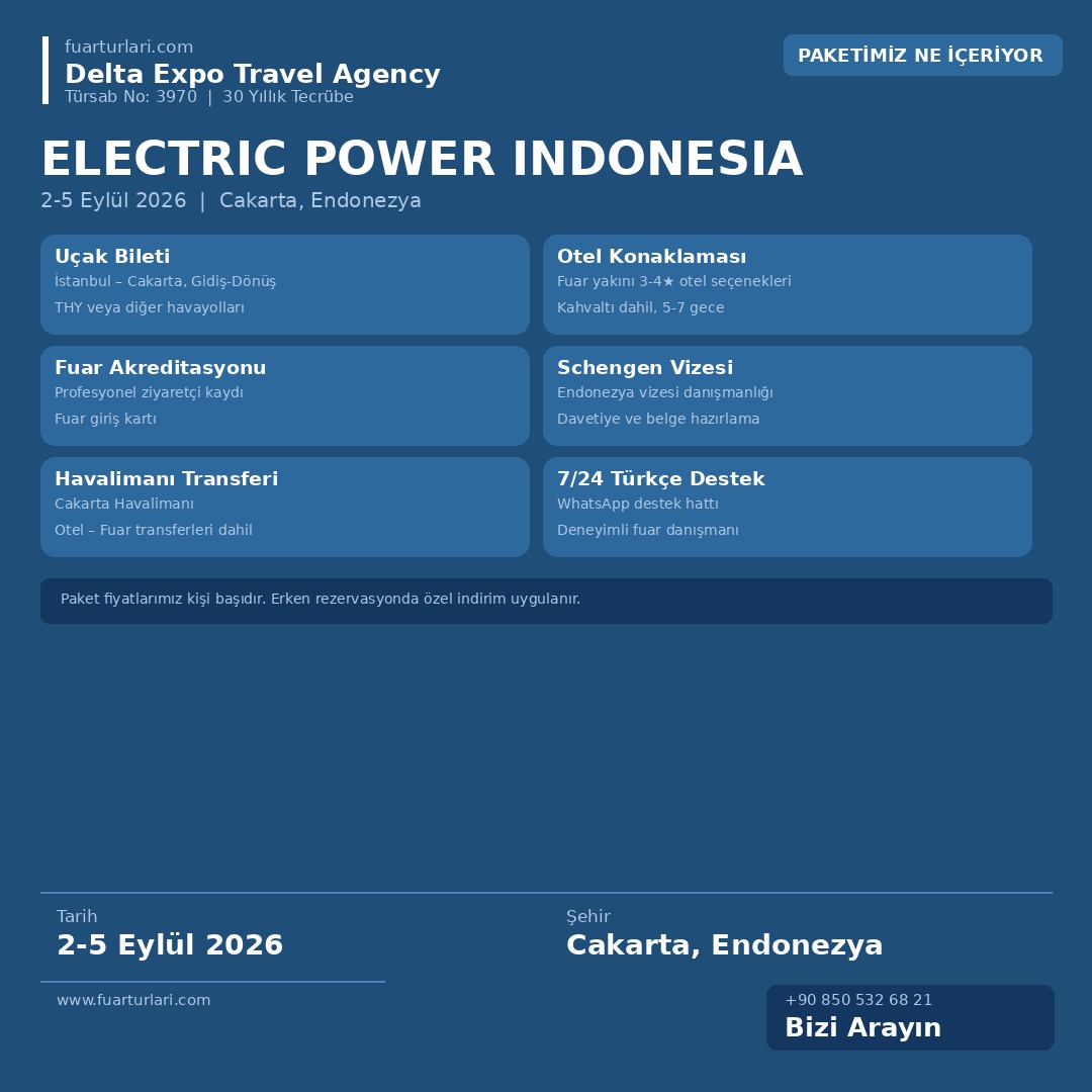 Electric Power Indonesia 2026