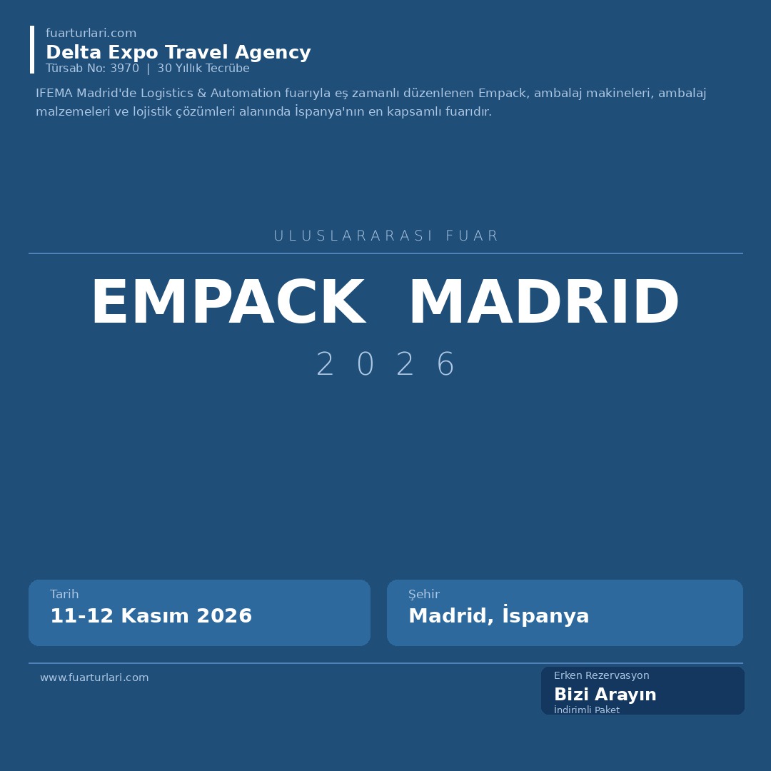 Empack 2026 Madrid