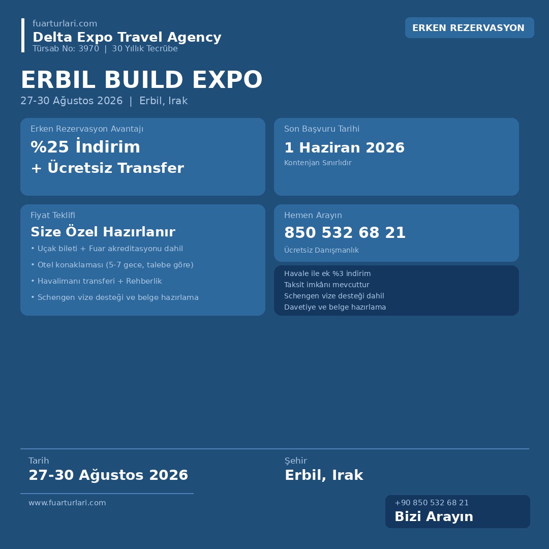 Erbil Build Expo 2026