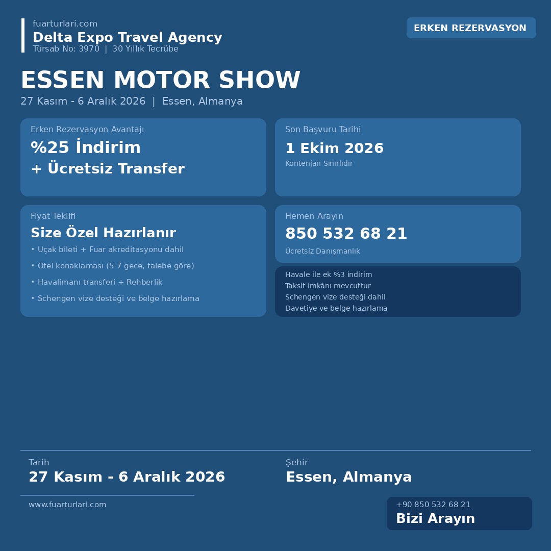Essen Motor Show 2026