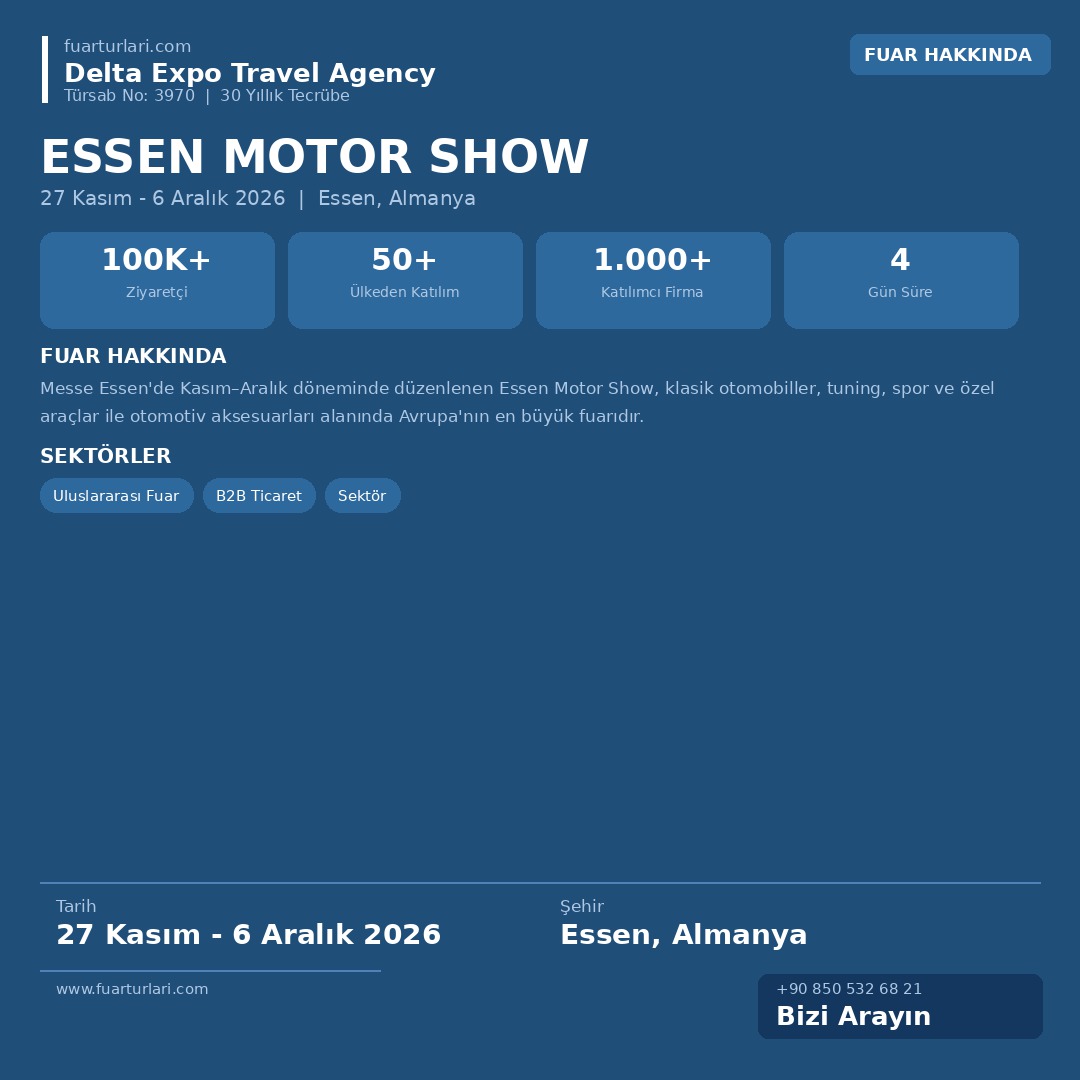 Essen Motor Show 2026