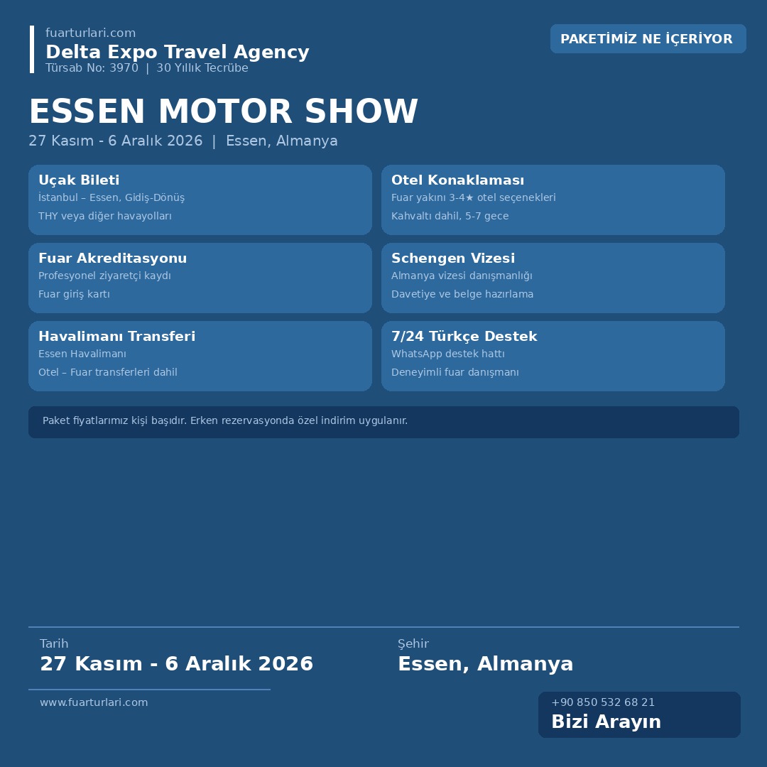 Essen Motor Show 2026