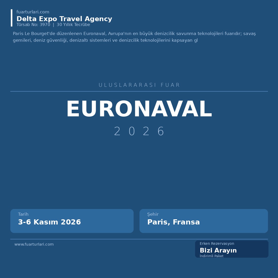 Euronaval 2026