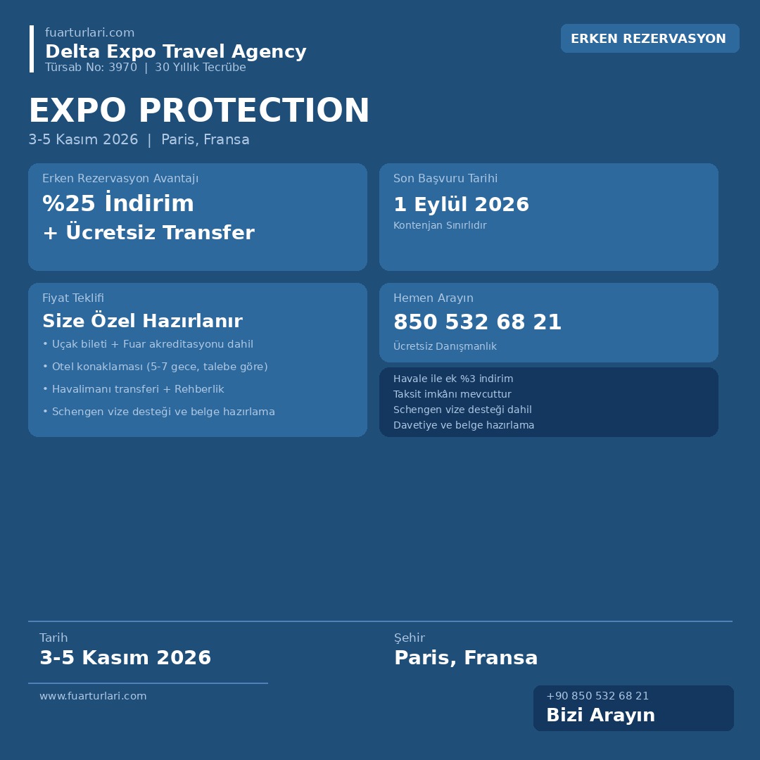 Expo Protection 2026