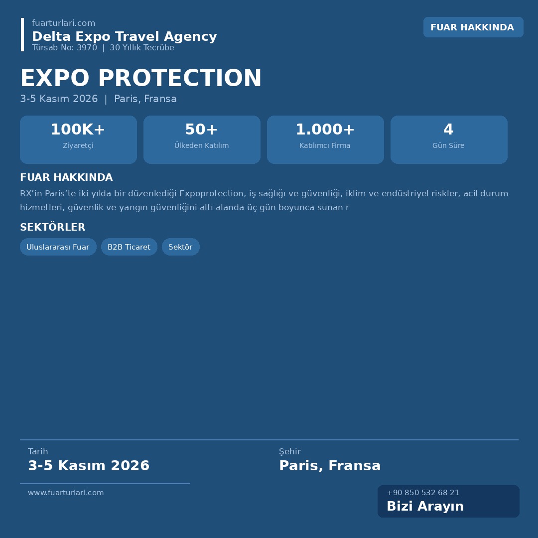 Expo Protection 2026