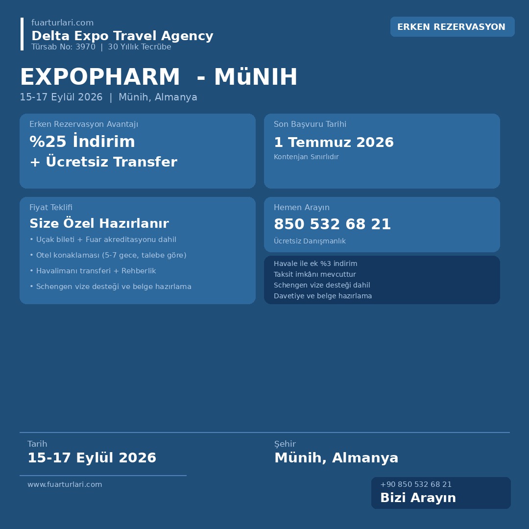 Expopharm 2026 - Münih