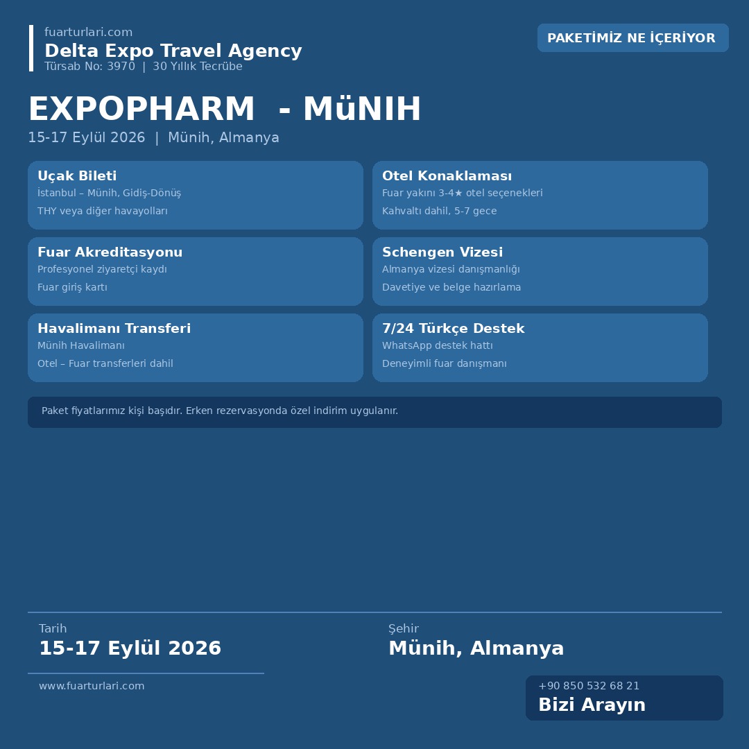 Expopharm 2026 - Münih