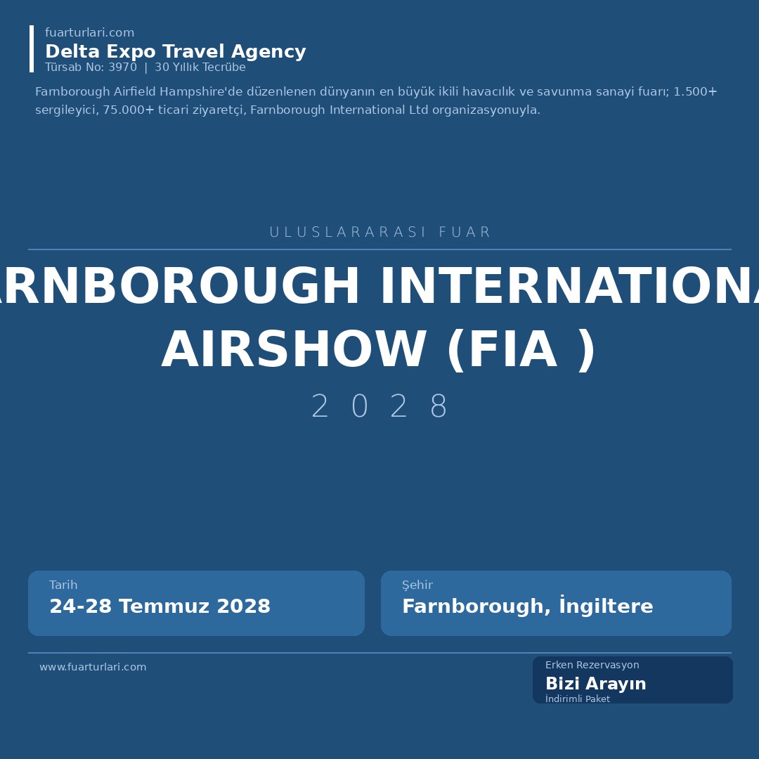Farnborough International Airshow 2028 (FIA 2028)