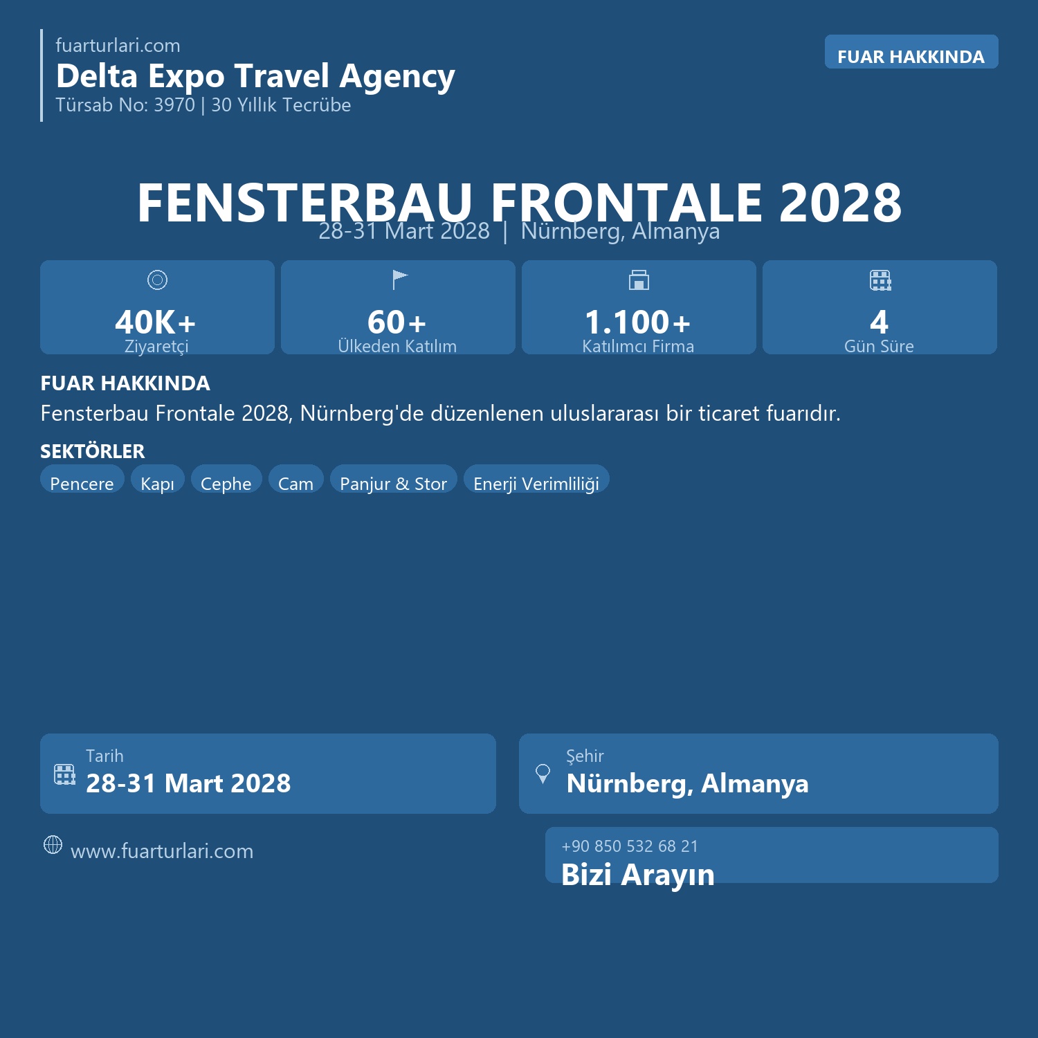 Fensterbau Frontale 2028