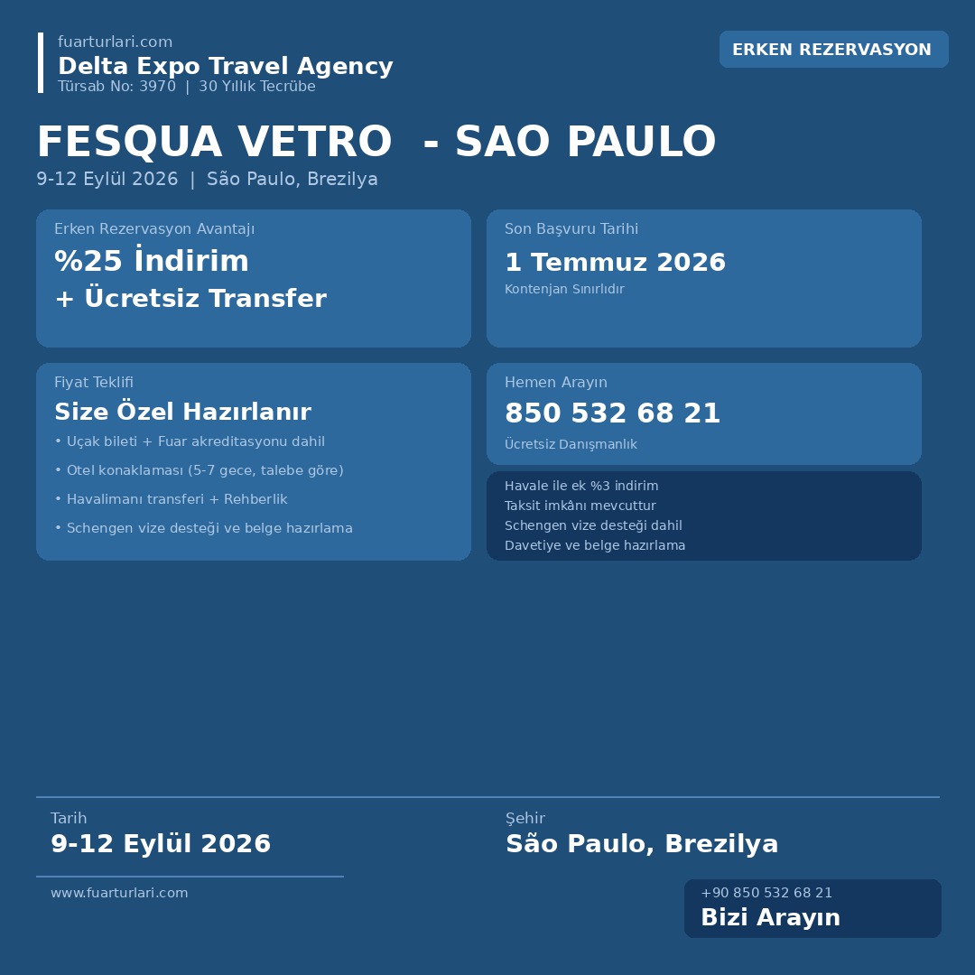 Fesqua Vetro 2026 - Sao Paulo