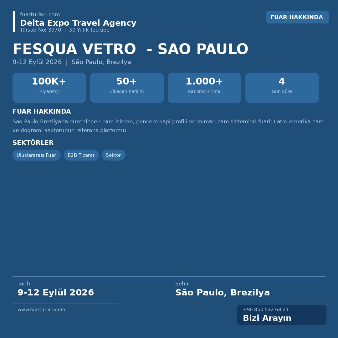Fesqua Vetro 2026 - Sao Paulo