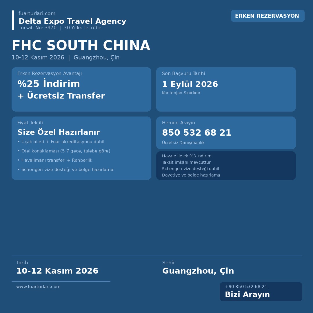 FHC South China 2026