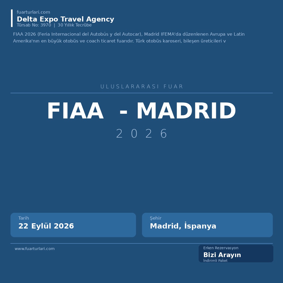 FIAA 2026 - Madrid
