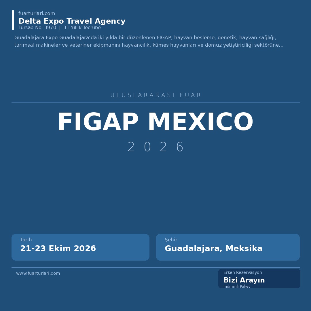 FIGAP Mexico 2026