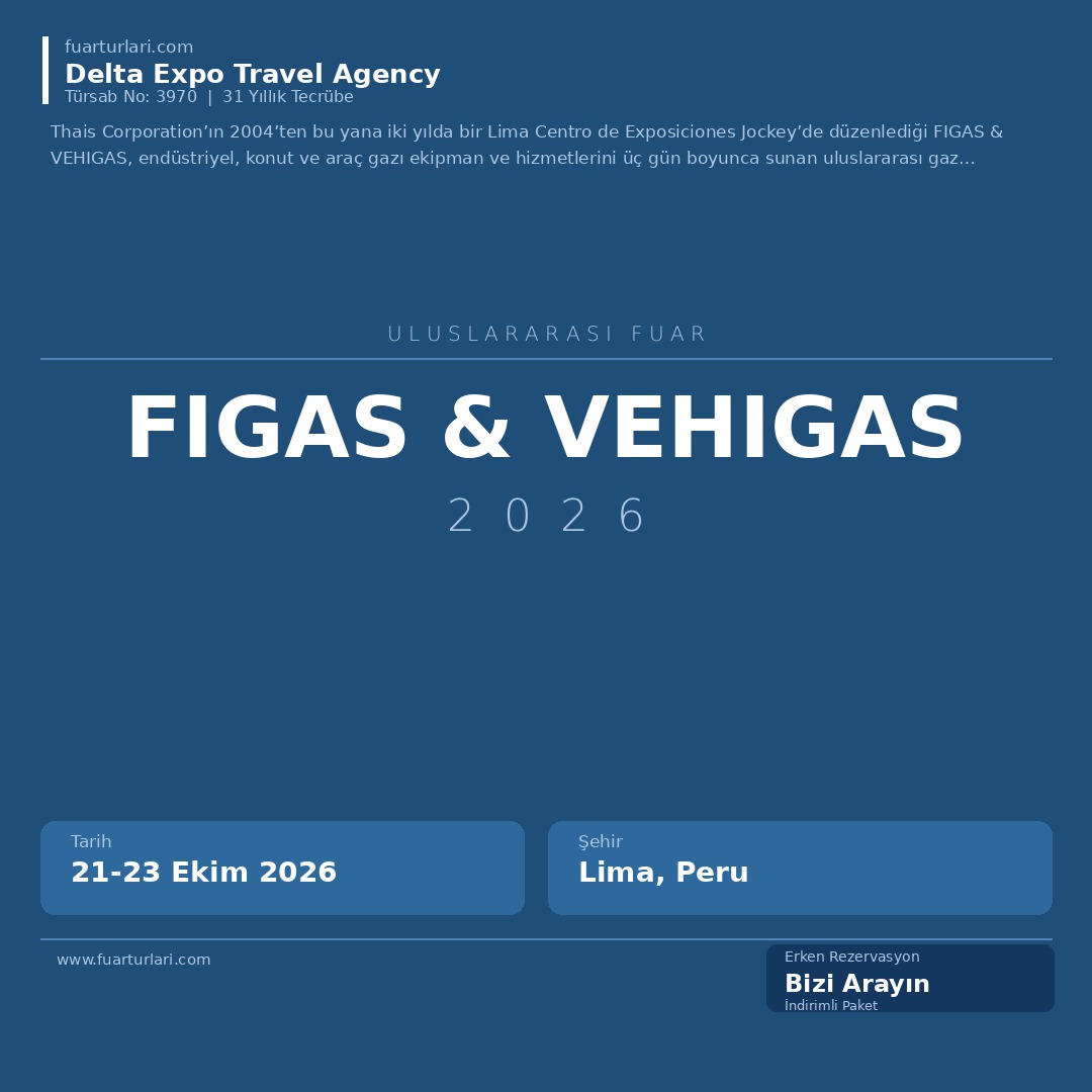 FIGAS & VEHIGAS 2026