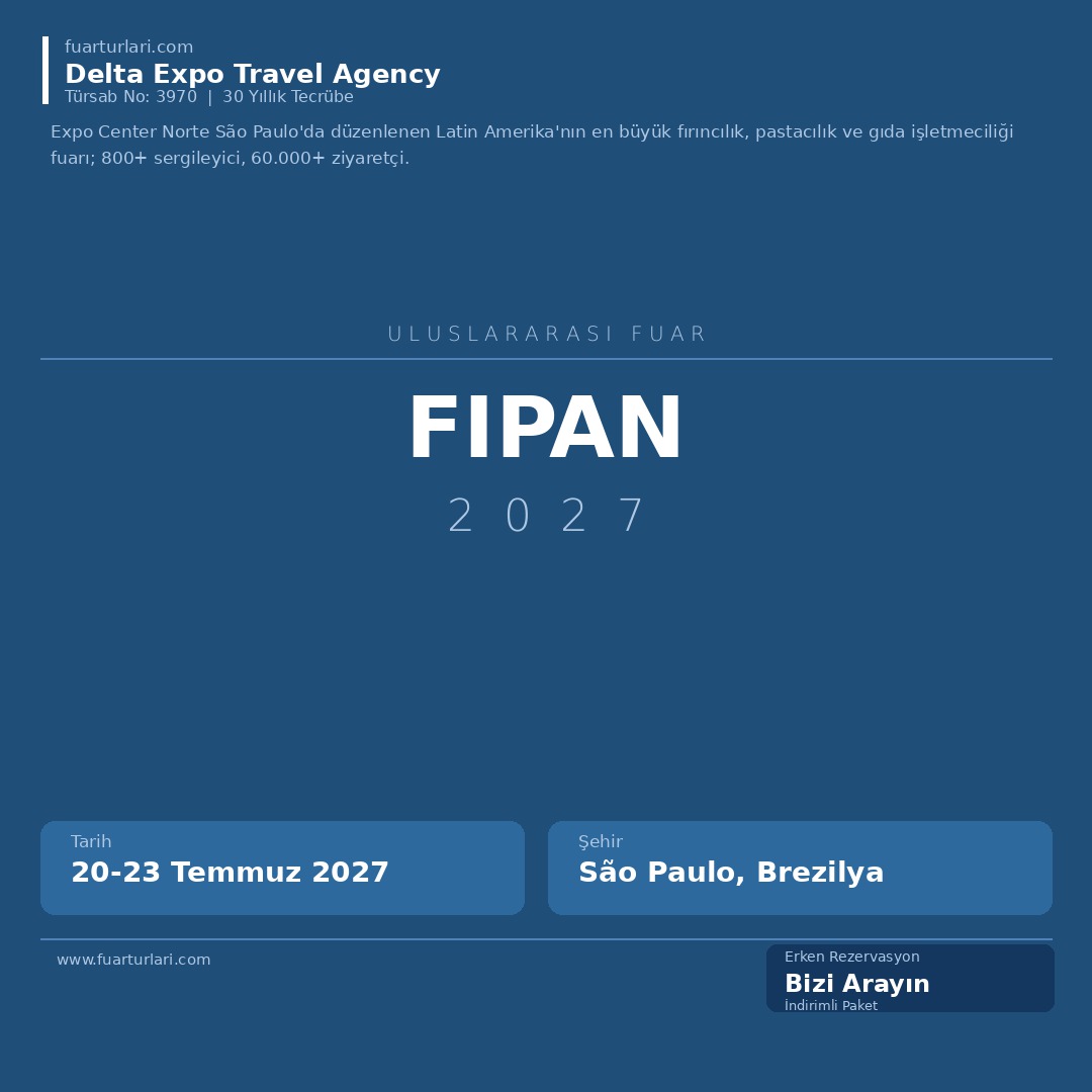 FIPAN 2027