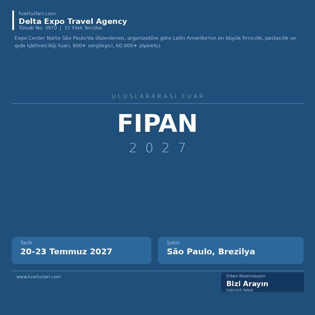 FIPAN 2027