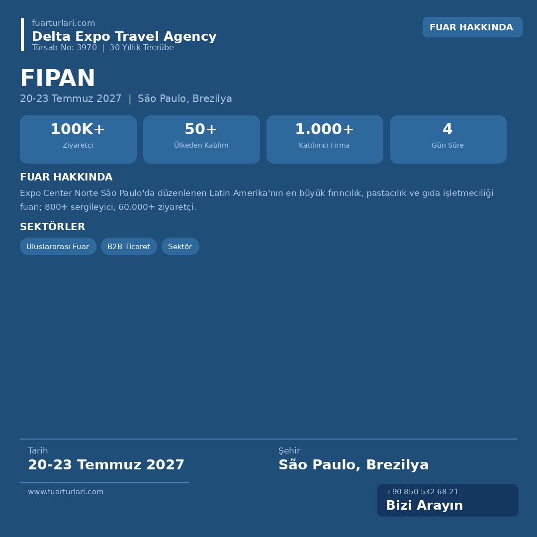 FIPAN 2027