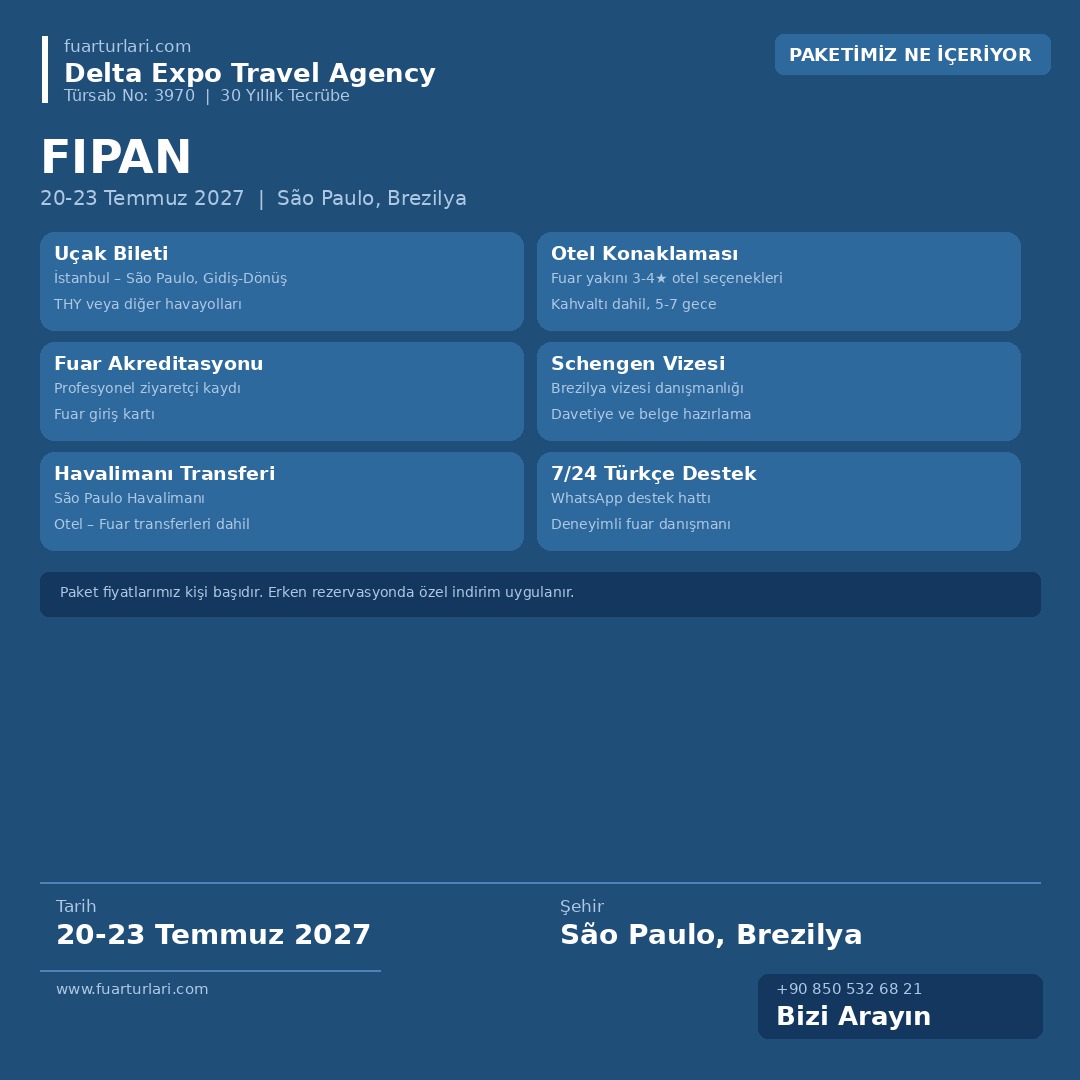 FIPAN 2027