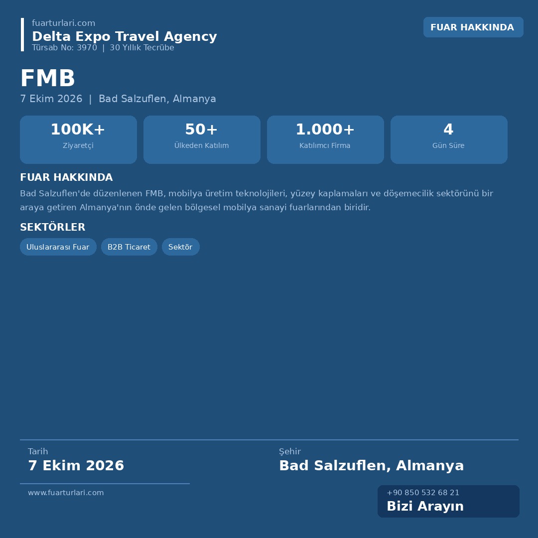 FMB 2026