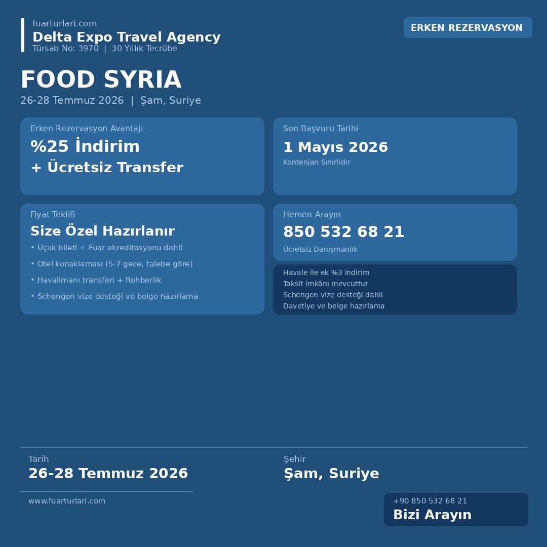 Food Syria 2026
