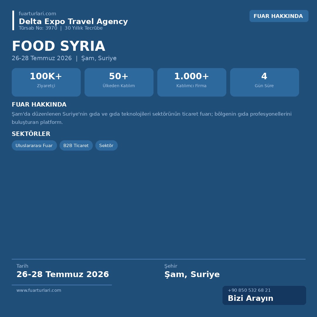 Food Syria 2026