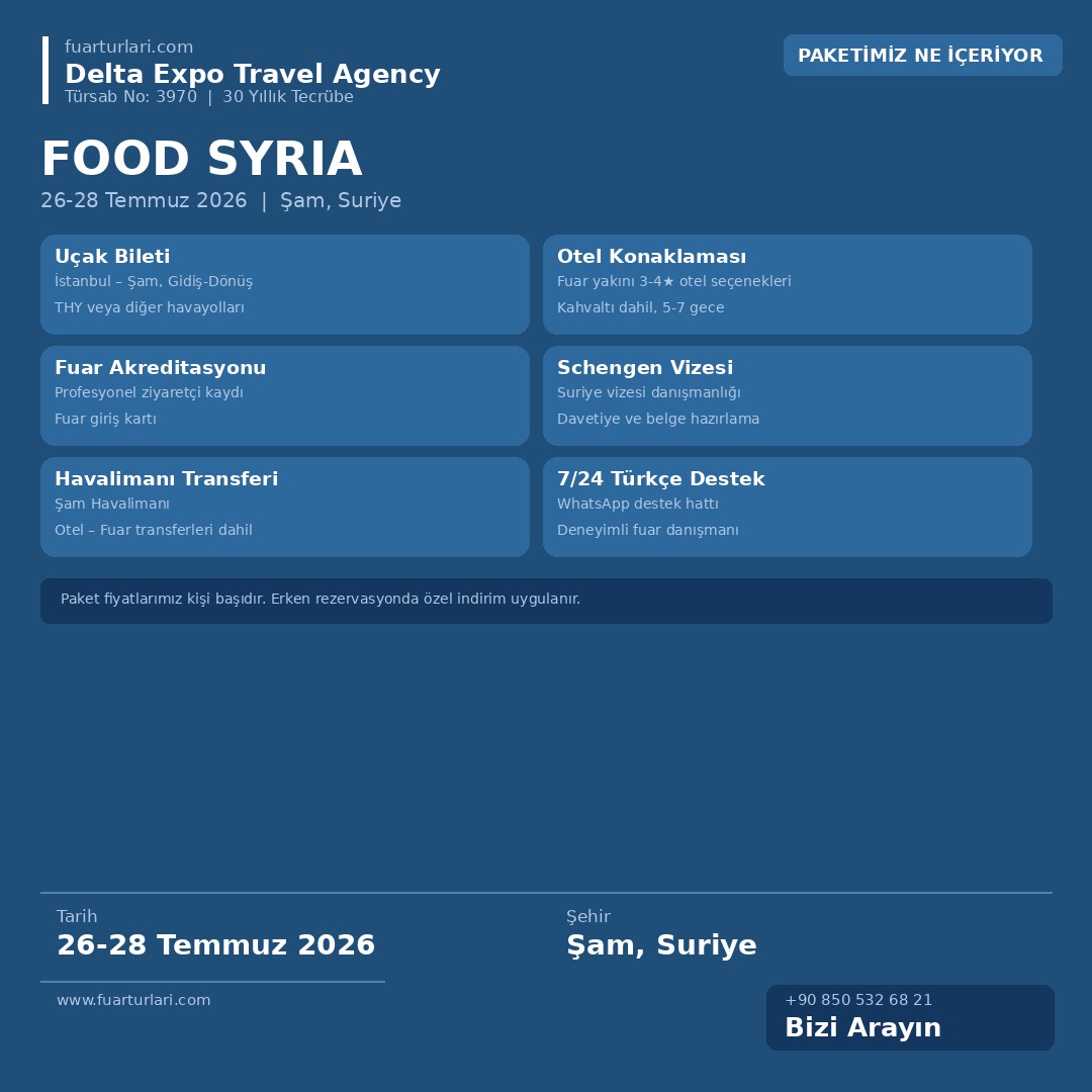 Food Syria 2026