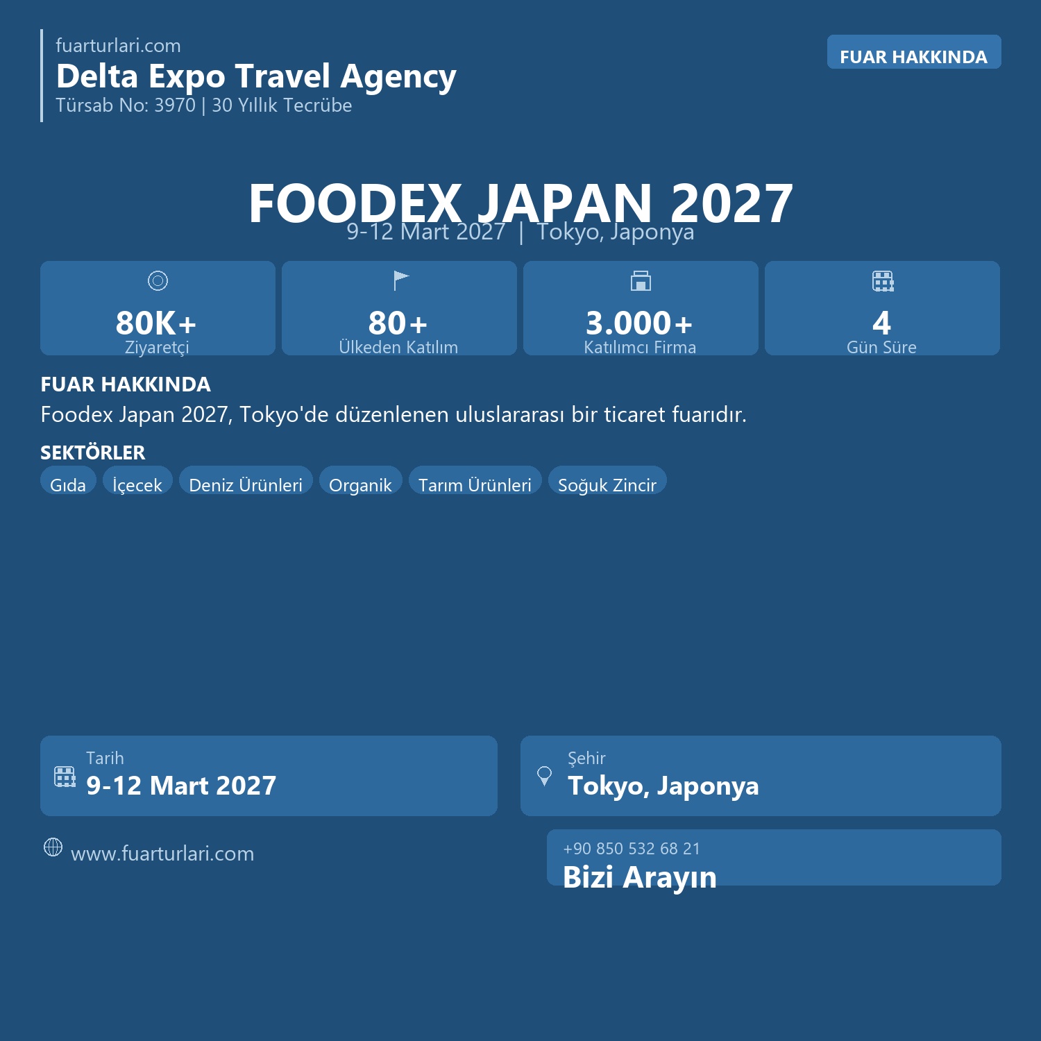 Foodex Japan 2027