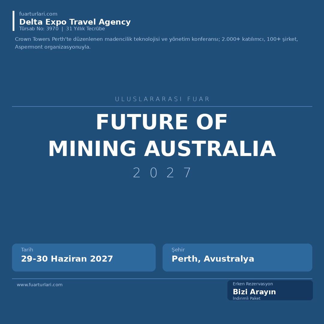 Future of Mining Australia 2027