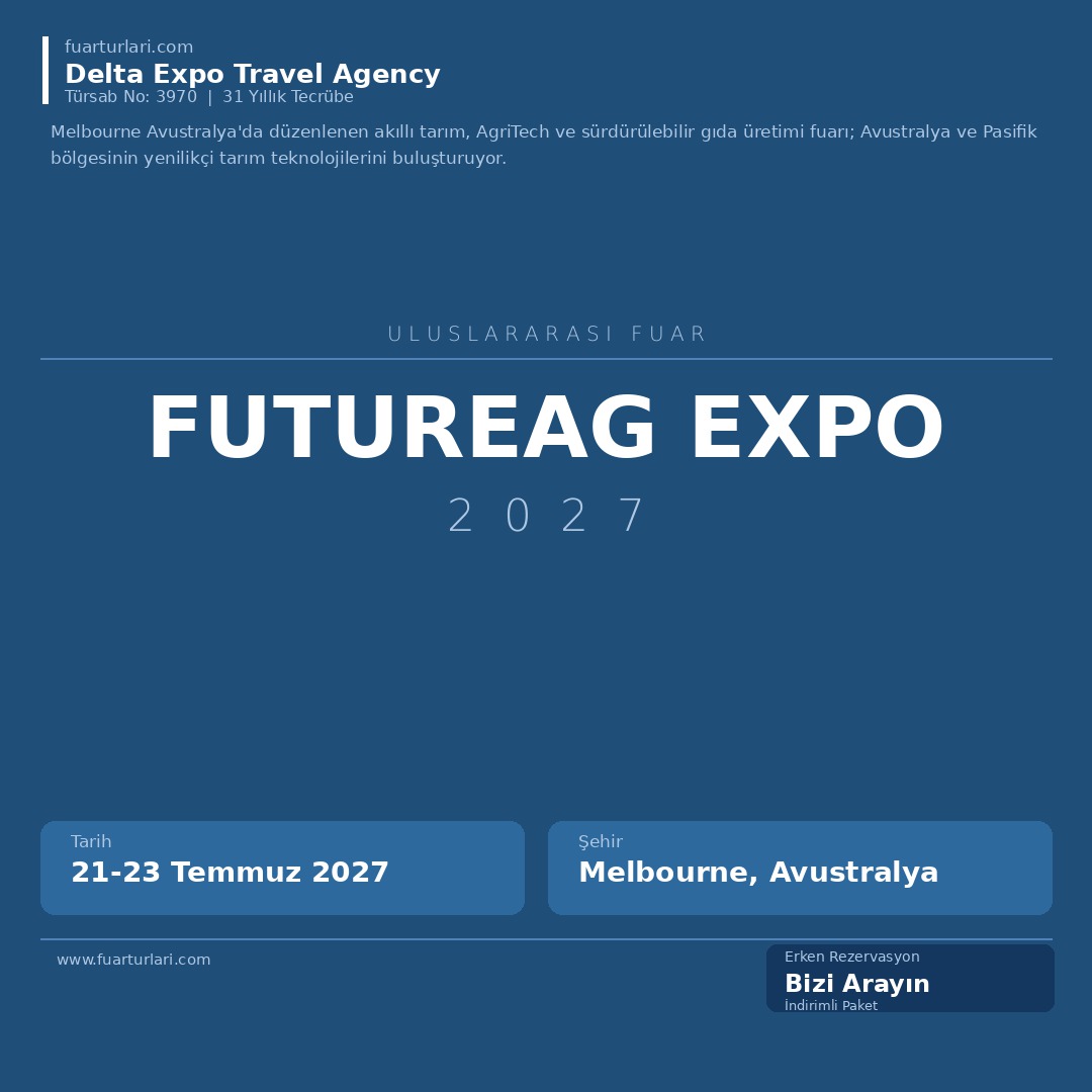 FutureAg Expo 2027