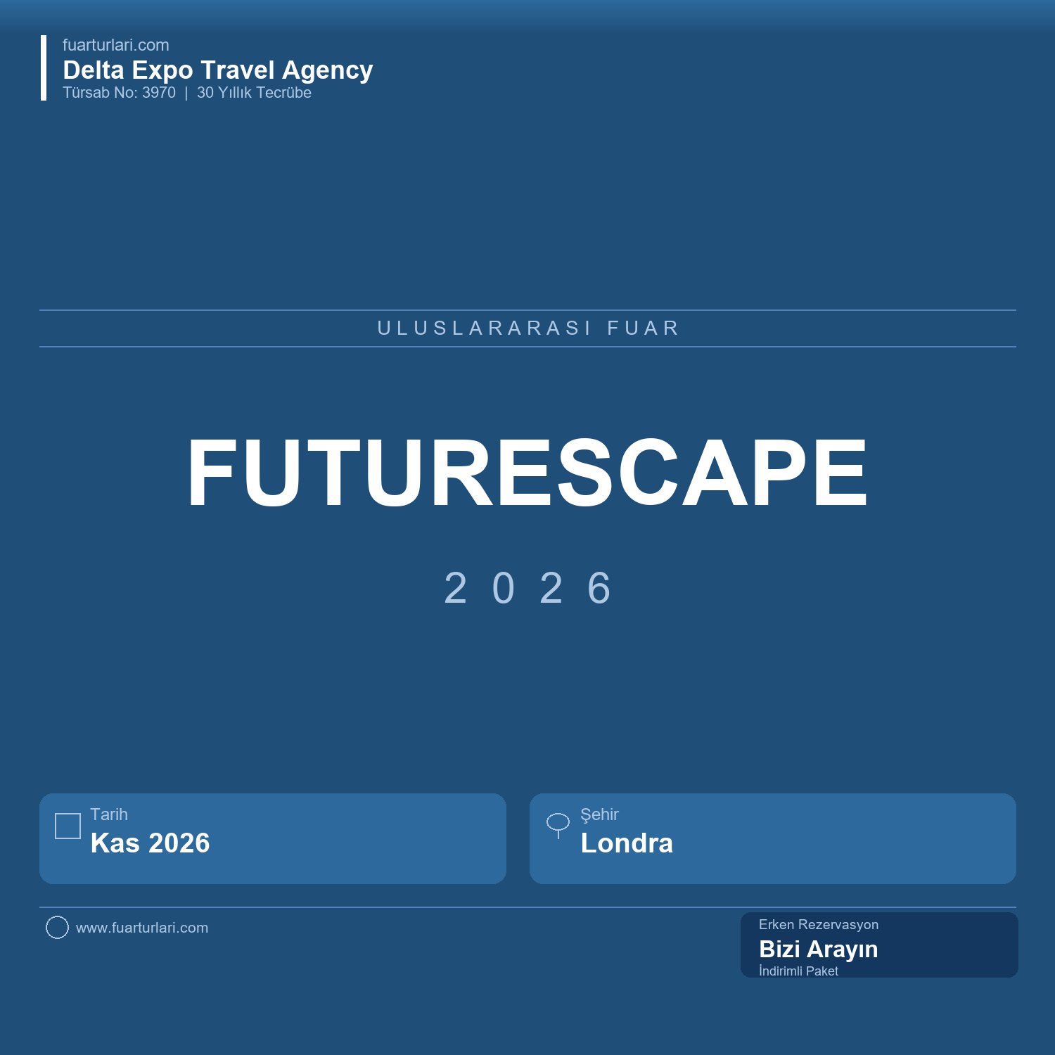 Futurescape 2026 - Londra