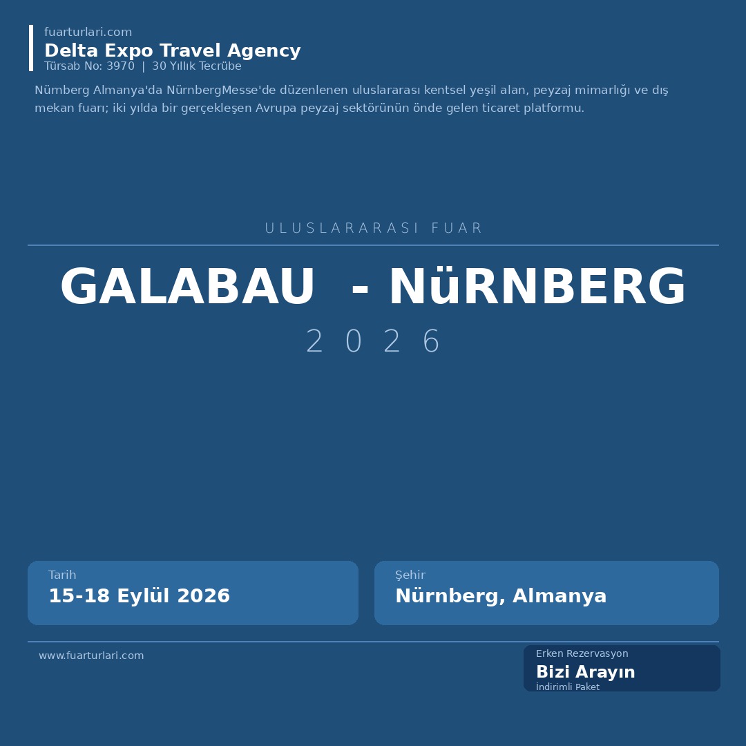 GALABAU 2026 - Nürnberg