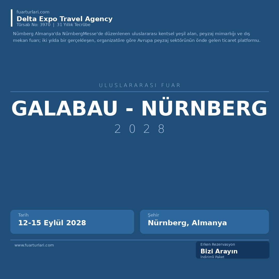 GALABAU 2028 - Nürnberg