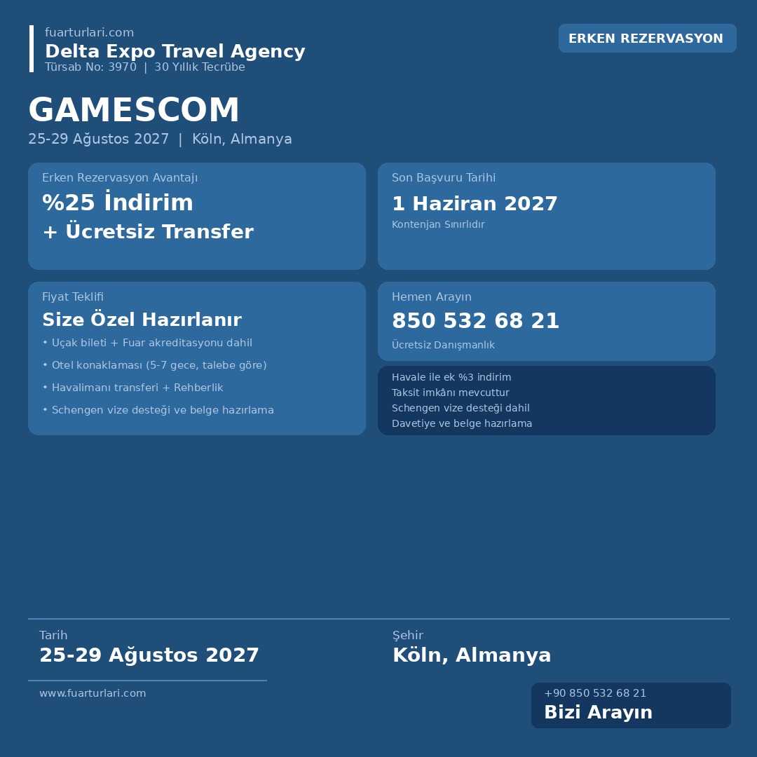 Gamescom 2027