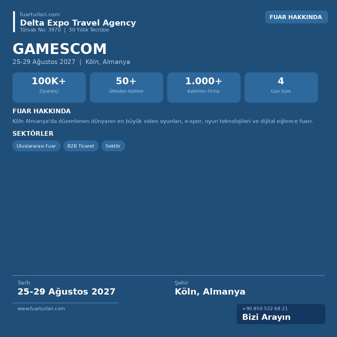 Gamescom 2027