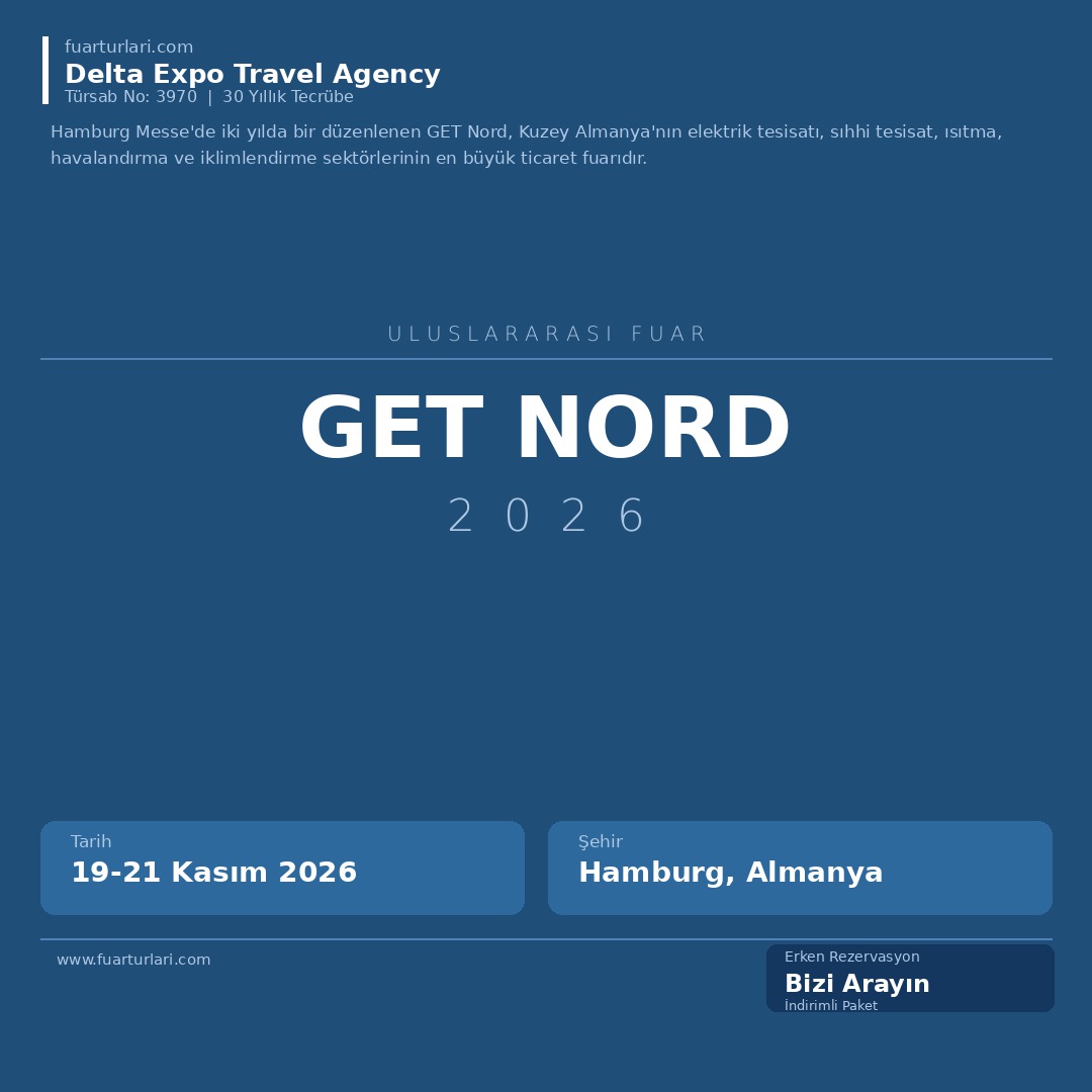 GET Nord 2026