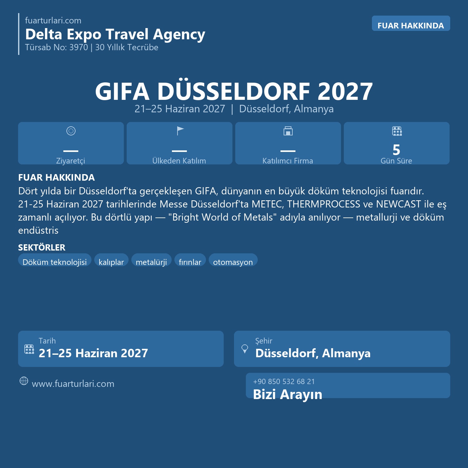 GIFA Düsseldorf 2027