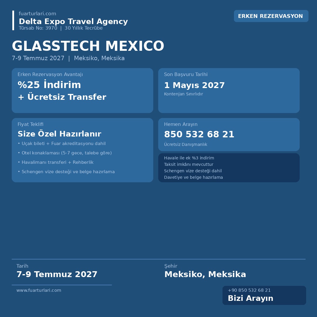 Glasstech Mexico