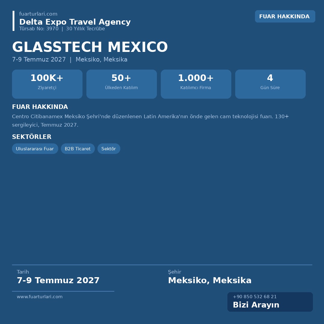 Glasstech Mexico