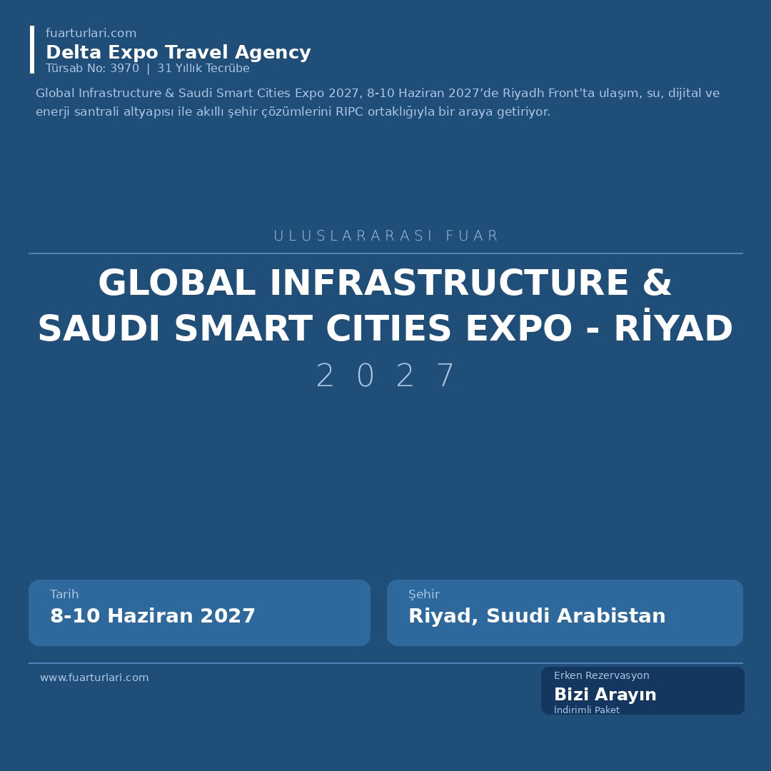 Global Infrastructure & Saudi Smart Cities Expo 2027 - Riyad