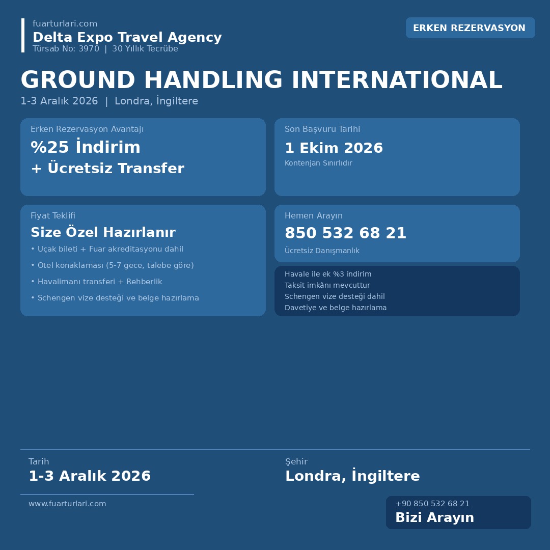 Ground Handling International 2026