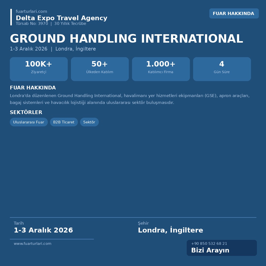 Ground Handling International 2026
