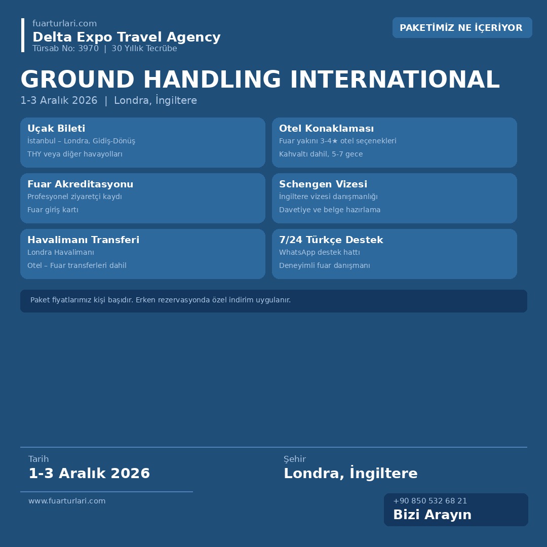 Ground Handling International 2026