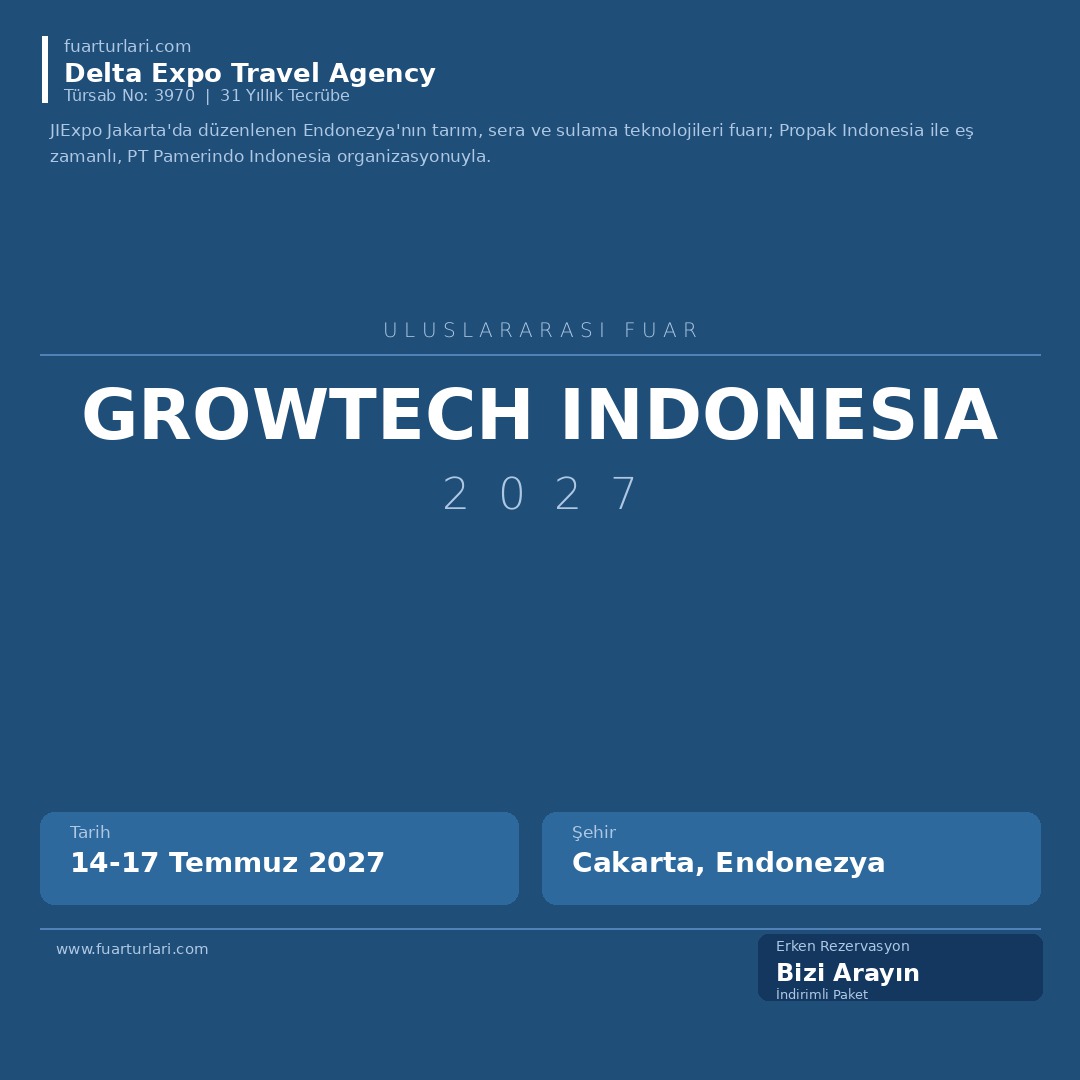 Growtech Indonesia 2027