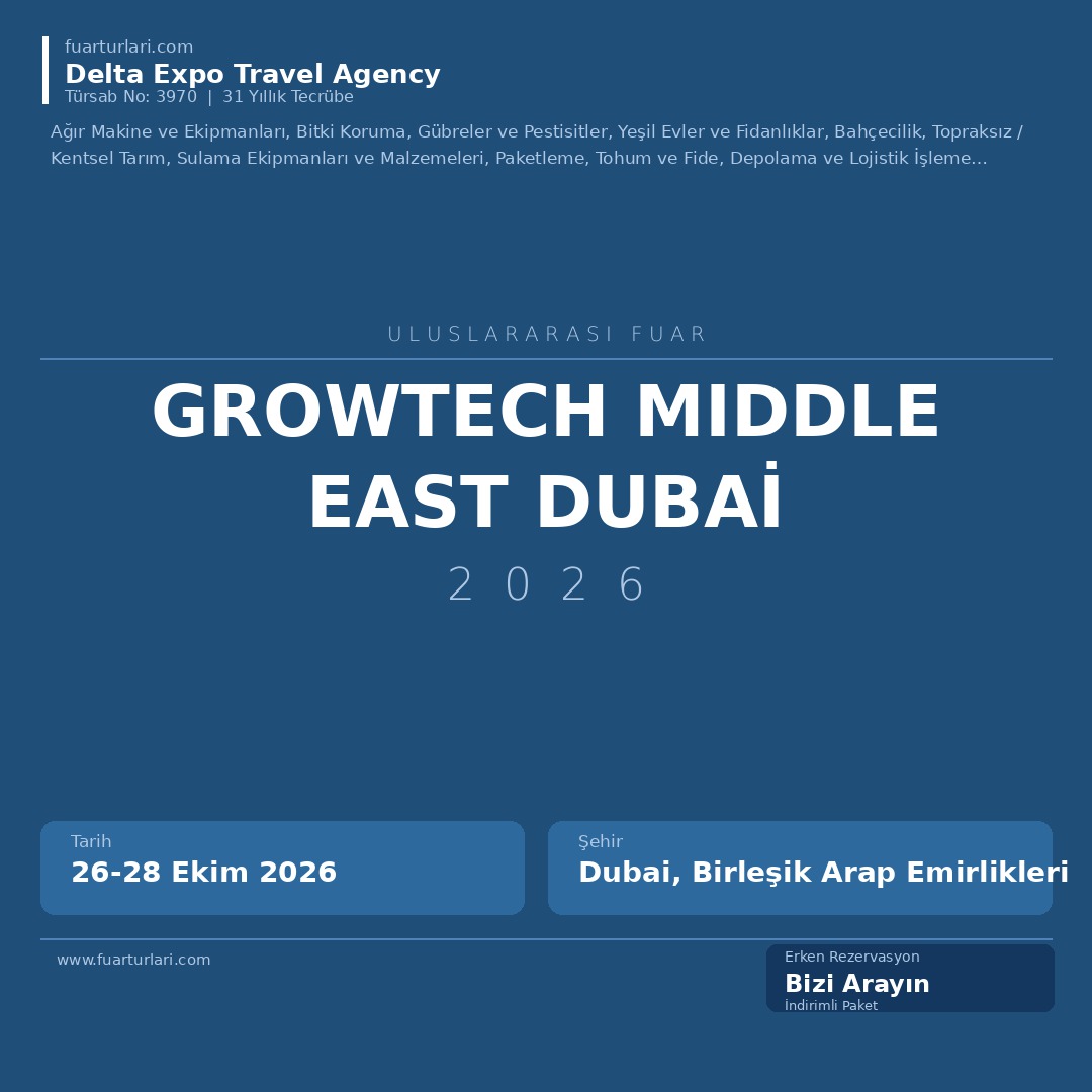 GROWTECH Middle East 2026 Dubai